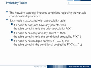 Prof. Pier Luca Lanzi
Probability Tables
•  The network topology imposes conditions regarding the variable
conditional independence
•  Each node is associated with a probability table
§ If a node X does not have any parents, then
the table contains only the prior probability P(X)
§ If a node X has only one any parent Y, then
the table contains only the conditional probability P(X|Y)
§ If a node X has multiple parents, Y1, …, Yk the
the table contains the conditional probability P(X|Y1…Yk)
54
 