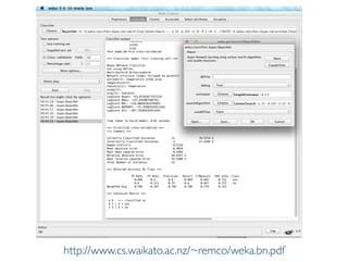 Prof. Pier Luca Lanzi
http://www.cs.waikato.ac.nz/~remco/weka.bn.pdf
 