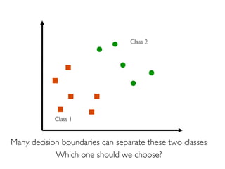 Prof. Pier Luca Lanzi
Many decision boundaries can separate these two classes
Which one should we choose?
Class 1
Class 2
 
