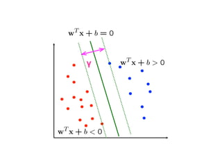 Prof. Pier Luca Lanzi
γ
 