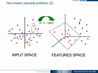 Prof. Pier Luca Lanzi
Non-linearly separable problems (2)
Φ: x → φ(x)
INPUT SPACE FEATURES SPACE
 