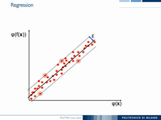 Prof. Pier Luca Lanzi
Regression
x
ε
φ(x)
φ(f(x))
 
