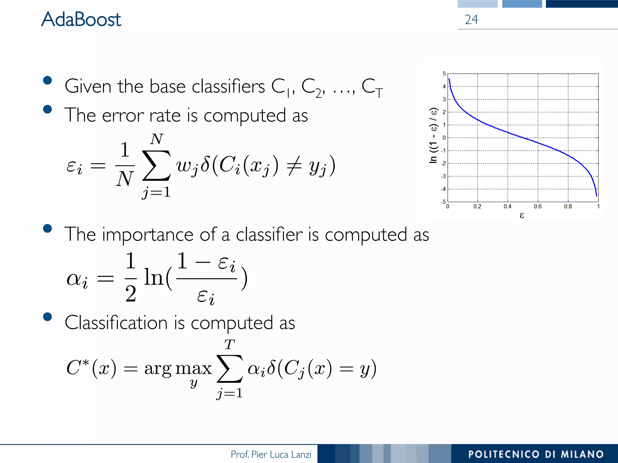 Prof. Pier Luca Lanzi
AdaBoost
•  Given the base classiﬁers C1, C2, …, CT
•  The error rate is computed as
•  The importance of a classiﬁer is computed as
•  Classiﬁcation is computed as
24
 