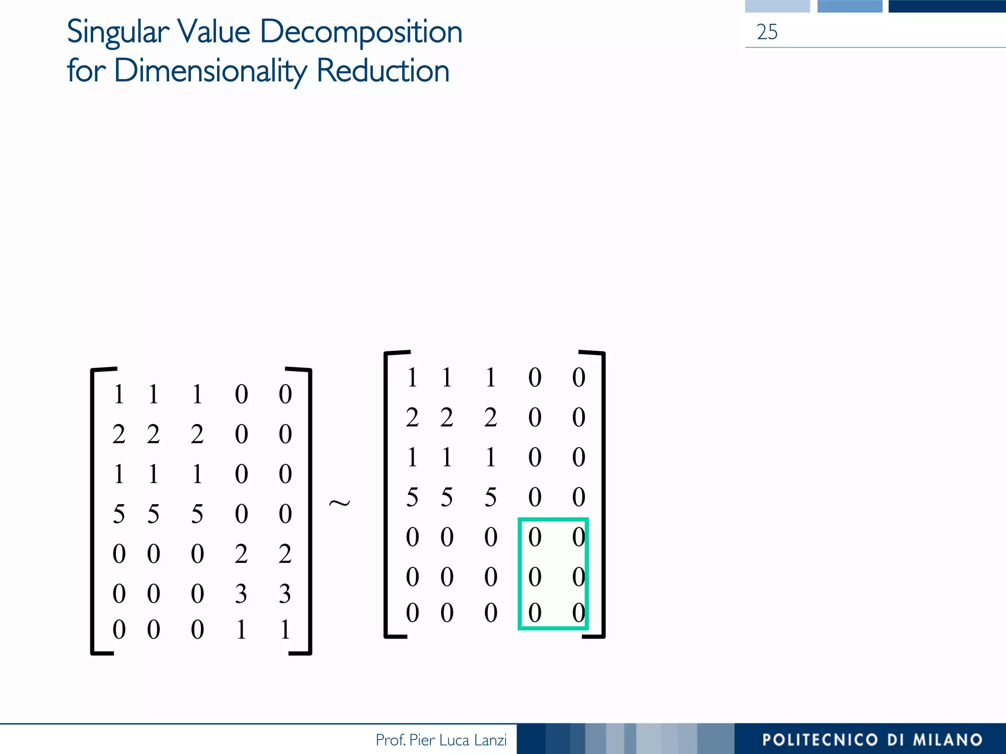 Prof. Pier Luca Lanzi
Singular Value Decomposition
for Dimensionality Reduction
1 1 1 0 0
2 2 2 0 0
1 1 1 0 0
5 5 5 0 0
0 0 0 2 2
0 0 0 3 3
0 0 0 1 1
~
1 1 1 0 0
2 2 2 0 0
1 1 1 0 0
5 5 5 0 0
0 0 0 0 0
0 0 0 0 0
0 0 0 0 0
25
 
