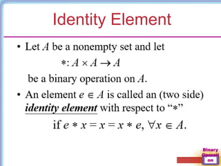 Binary
Operati
on
Identity Element
 