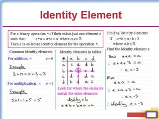 Identity Element
 
