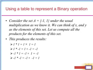 Using a table to represent a Binary operation
• Consider the set A = {-1, 1} under the usual
multiplication as we know it. We can think of x, and y
as the elements of this set. Let us compute all the
products for the elements of this set.
• This produces the results:
1 * 1 = 1 × 1 = 1
1 * -1 = 1 × -1 = -1
-1 * 1 = -1 × 1 = -1
-1 * -1 = -1 × -1 = 1
 