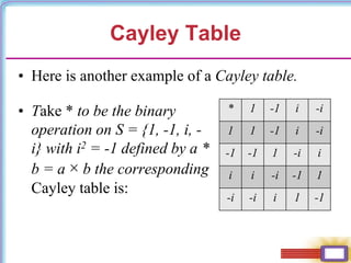 Cayley Table
• Take * to be the binary
operation on S = {1, -1, i, -
i} with i2 = -1 defined by a *
b = a × b the corresponding
Cayley table is:
• Here is another example of a Cayley table.
* 1 -1 i -i
1 1 -1 i -i
-1 -1 1 -i i
i i -i -1 1
-i -i i 1 -1
 