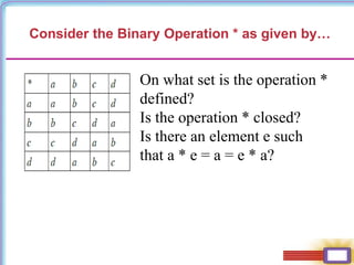 Consider the Binary Operation * as given by…
On what set is the operation *
defined?
Is the operation * closed?
Is there an element e such
that a * e = a = e * a?
 