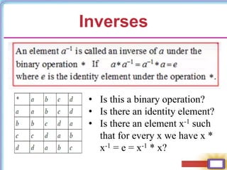 Inverses
• Is this a binary operation?
• Is there an identity element?
• Is there an element x-1 such
that for every x we have x *
x-1 = e = x-1 * x?
 