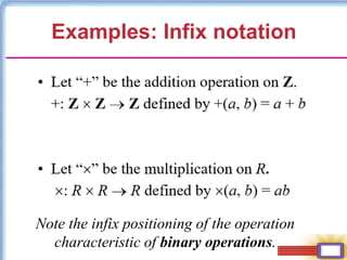 Examples: Infix notation
Note the infix positioning of the operation
characteristic of binary operations.
 