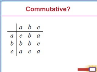 Commutative?
 