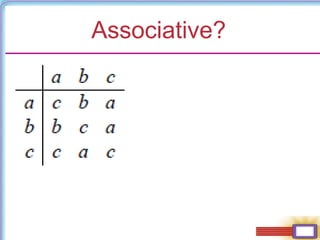 Associative?
 