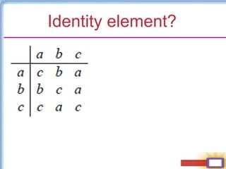 Identity element?
 