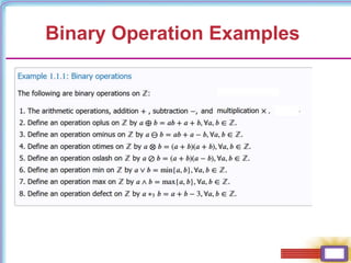 Binary Operation Examples
 