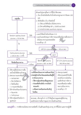 การคัดกรอง วินิจฉัยและรักษาโรคเบาหวานในเด็กและวัยรุ่น 91 
กลุ่มเสี่ยง 
เด็กและวัยรุ่นอายุตั้งแต่ 10 ปีขึ้นไป ที่ตรวจพบ 
1. อ้วน (นĞ้ำหนักเมื่อเทียบกับนĞ้ำหนักมาตรฐานมากกว่าร้อยละ 120) 
และ 
2. มีปัจจัยเสี่ยง 2 ใน 3 ข้อต่อไปนี้ 
2.1 มีพ่อ แม่ พี่หรือน้อง เป็นโรคเบาหวาน 
2.2 มีความดันโลหิตสูง (BP > 130/85 มม.ปรอท) 
2.3 ตรวจร่างกายพบ acanthosis nigricans 
• แนะนĞำให้ลดนĞ้ำหนักลงร้อยละ 5-10 
• แนะนĞำและสนับสนุนการจัดการตนเองเพื่อลดโอกาสเสี่ยงของการ 
เป็นโรคเบาหวานและหลอดเลือด 
• ตรวจซĞ้ำทุก 1 ปี 
d r a f t 
Random capillary blood 
glucose > 110 มก./ดล. 
ไม่ใช่ 
ไม่ใช่ 
ใช่ 
Fasting plasma glucose 
> 126 มก./ดล. × 2 ครั้ง 
ใช่ 
ปกติ (2-hr plasma glucose < 140 มก./ดล.) 
OGTT 
วินิจฉัยเป็นเบาหวาน 
ผิดปกติ (2-hr plasma 
glucose > 200 มก./ดล.) 
IGT (2-hr plasma glucose 
140-199 มก./ดล.) 
• ส่งพบกุมารแพทย์ 
หรืออายุรแพทย์ทั่วไปเพื่อ 
ตรวจรักษาภาวะโรคอ้วน 
และฝึกทักษะการจัดการ 
ตนเองเพื่อลดโอกาสเสี่ยง 
ของการเป็นเบาหวาน 
• ตรวจซĞ้ำทุก 1 ปี 
การรักษา 
1. ให้ความรู้เรื่องโภชนาการเพื่อ 
ลดนĞ้ำหนักให้ได้ตามเป้าหมาย 
2. ส่งตรวจภาวะแทรกซ้อนอื่นๆ 
• จอประสาทตา 
• ไข่ขาวในปัสสาวะ 
• ไขมันในเลือด 
• ภาวะแทรกซ้อนอื่นๆ 
3. ให้การรักษาด้วยยารับประทาน 
• Biguanide 
• Sulfonyluea 
4. ให้ความรู้และทักษะในการ 
ดูแลตนเอง 
1. แจ้งขึ้นทะเบียนเบาหวานเด็กและวัยรุ่น 
2. ส่งต่อผู้ป่วยรักษาโดยแพทย์และทีมผู้ให้ 
การรักษาเบาหวาน 
• ให้ความรู้และทักษะเพื่อดูแลตนเอง 
• ช่วยเหลือด้านจิตใจ การปรับตัว 
ครอบครัว 
• เตรียมความพร้อมก่อนกลับเข้าสู่ 
โรงเรียน 
หมายเหตุ: เด็กอายุตĞ่ำกว่า 15 ปี ให้อยู่ในความดูแลของผู้เชี่ยวชาญ 
และมีประสบการณ์ในการดูแลเบาหวานในเด็กและวัยรุ่น 
แผนภูมิที่ 1. การคัดกรองโรคเบาหวานชนิดที่ 2 ในเด็กและวัยรุ่น (อายุ 10 ปีขึ้นไป) และการปฏิบัติ 
 
