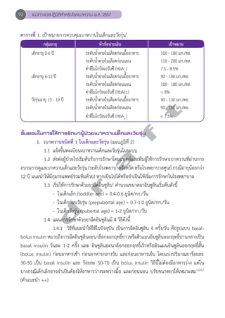 92 แนวทางเวชปฏิบัติสVำหรับโรคเบาหวาน พ.ศ. 2557 
ตารางที่ 1. เป้าหมายการควบคุมเบาหวานในเด็กและวัยรุ่น1 
กลุ่มอายุ หัวข้อประเมิน เป้าหมาย 
เด็กอายุ 0-6 ปี ระดับนĞ้ำตาลในเลือดก่อนมื้ออาหาร 100 - 180 มก./ดล. 
ระดับนĞ้ำตาลในเลือดก่อนนอน 110 - 200 มก./ดล. 
ค่าฮีโมโกบิลเอวันซี (HbA1c) 7.5 - 8.5% 
เด็กอายุ 6-12 ปี ระดับนĞ้ำตาลในเลือดก่อนมื้ออาหาร 90 - 180 มก./ดล. 
ระดับนĞ้ำตาลในเลือดก่อนนอน 100 - 180 มก./ดล. 
ค่าฮีโมโกบิลเอวันซี (HbA1c) < 8% 
d r a f t 
วัยรุ่นอายุ 13 - 19 ปี ระดับนĞ้ำตาลในเลือดก่อนมื้ออาหาร 90 - 130 มก./ดล. 
ระดับนĞ้ำตาลในเลือดก่อนนอน 90 - 150 มก./ดล. 
ค่าฮีโมโกบิลเอวันซี (HbA1c) < 7.5% 
ขั้นตอนในการให้การรักษาผู้ป่วยเบาหวานเด็กและวัยรุ่น 
1. เบาหวานชนิดที่ 1 ในเด็กและวัยรุ่น (แผนภูมิที่ 2) 
1.1 แจ้งขึ้นทะเบียนเบาหวานเด็กและวัยรุ่นในระบบ 
1.2 ส่งต่อผู้ป่วยไปเริ่มต้นรับการรักษาโดยแพทย์และทีมผู้ให้การรักษาเบาหวานที่ผ่านการ 
อบรมการดูแลเบาหวานเด็กและวัยรุ่น (ระดับโรงพยาบาลจังหวัด หรือโรงพยาบาลศูนย์ กรณีอายุน้อยกว่า 
12 ปี แนะนĞำให้มีกุมารแพทย์ร่วมทีมด้วย) หากเป็นไปได้หรือจĞำเป็นให้เริ่มการรักษาในโรงพยาบาล 
1.3 เริ่มให้การรักษาด้วยยาฉีดอินซูลิน2 คĞำนวณขนาดยาอินซูลินเริ่มต้นดังนี้ 
- ในเด็กเล็ก (toddler age) = 0.4-0.6 ยูนิต/กก./วัน 
- ในเด็กก่อนวัยรุ่น (prepubertal age) = 0.7-1.0 ยูนิต/กก./วัน 
- ในเด็กวัยรุ่น (pubertal age) = 1-2 ยูนิต/กก./วัน 
1.4 แผนการรักษาด้วยยาฉีดอินซูลินมี 4 วิธีดังนี้ 
1.4.1 วิธีที่แนะนĞำให้ใช้ในปัจจุบัน เป็นการฉีดอินซูลิน 4 ครั้ง/วัน คือรูปแบบ basal-bolus 
insulin หมายถึงการฉีดอินซูลินอะนาล็อกออกฤทธิ์ยาวหรือฮิวแมนอินซูลินออกฤทธิ์ปานกลางเป็น 
basal insulin วันละ 1-2 ครั้ง และ อินซูลินอะนาล็อกออกฤทธิ์เร็วหรือฮิวแมนอินซูลินออกฤทธิ์สั้น 
(bolus insulin) ก่อนอาหารเช้า ก่อนอาหารกลางวัน และก่อนอาหารเย็น โดยแบ่งปริมาณยาร้อยละ 
30-50 เป็น basal insulin และ ร้อยละ 50-70 เป็น bolus insulin วิธีนี้ไม่ต้องมีอาหารว่าง แต่ใน 
บางกรณีเด็กเล็กอาจจĞำเป็นต้องให้อาหารว่างระหว่างมื้อ และก่อนนอน ปรับขนาดยาให้เหมาะสม1,2,6,7 
(คĞำแนะนĞำ ++) 
 