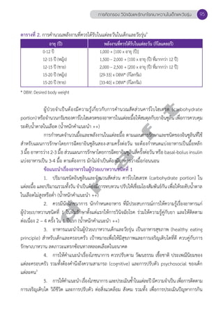 การคัดกรอง วินิจฉัยและรักษาโรคเบาหวานในเด็กและวัยรุ่น 95 
ตารางที่ 2. การคĞำนวณพลังงานที่ควรได้รับในแต่ละวันในเด็กและวัยรุ่น9 
อายุ (ปี) พลังงานที่ควรได้รับในแต่ละวัน (กิโลแคลอรี) 
0-12 ปี 1,000 + [100 x อายุ (ปี)] 
12-15 ปี (หญิง) 1,500 – 2,000 + [100 x อายุ (ปี) ที่มากกว่า 12 ปี] 
12-15 ปี (ชาย) 2,000 – 2,500 + [200 x อายุ (ปี) ที่มากกว่า 12 ปี] 
15-20 ปี (หญิง) [29-33] x DBW* (กิโลกรัม) 
15-20 ปี (ชาย) [33-40] x DBW* (กิโลกรัม) 
* DBW: Desired body weight 
d r a f t 
ผู้ป่วยจĞำเป็นต้องมีความรู้เกี่ยวกับการคĞำนวณสัดส่วนคาร์โบไฮเดรต (carbohydrate 
portion) หรือจĞำนวนกรัมของคาร์โบไฮเดรตของอาหารในแต่ละมื้อให้สมดุลกับยาอินซูลิน เพื่อการควบคุม 
ระดับนĞ้ำตาลในเลือด (นĞ้ำหนักคĞำแนะนĞำ ++) 
การกĞำหนดจĞำนวนมื้อและพลังงานในแต่ละมื้อ ตามแผนการรักษาและชนิดของอินซูลินที่ใช้ 
สĞำหรับแผนการรักษาโดยการฉีดยาอินซูลินสอง-สามครั้งต่อวัน จะต้องกĞำหนดแบ่งอาหารเป็นมื้อหลัก 
3 มื้อ อาหารว่าง 2-3 มื้อ ส่วนแผนการรักษาโดยการฉีดยาอินซูลินสี่ครั้งต่อวัน หรือ basal-bolus insulin 
แบ่งอาหารเป็น 3-4 มื้อ ตามต้องการ มักไม่จĞำเป็นต้องมีอาหารว่างมื้อก่อนนอน 
ข้อแนะนĞำเรื่องอาหารในผู้ป่วยเบาหวานชนิดที่ 1 
1. ปริมาณชนิดอินซูลินและจĞำนวนสัดส่วน คาร์โบไฮเดรท (carbohydrate portion) ใน 
แต่ละมื้อ และปริมาณรวมทั้งวัน จĞำเป็นต้องมีการทบทวน ปรับให้เชื่อมโยงสัมพันธ์กัน เพื่อให้ระดับนĞ้ำตาล 
ในเลือดไม่สูงหรือตĞ่ำ (นĞ้ำหนักคĞำแนะนĞำ ++) 
2. ควรมีนักโภชนาการ นักกĞำหนดอาหาร ที่มีประสบการณ์การให้ความรู้เรื่องอาหารแก่ 
ผู้ป่วยเบาหวานชนิดที่ 1 ในทีมรักษาตั้งแต่แรกให้การวินิจฉัยโรค ร่วมให้ความรู้คู่กับยา และให้ติดตาม 
ต่อเนื่อง 2 – 4 ครั้ง ใน 1 ปีแรก (นĞ้ำหนักคĞำแนะนĞำ ++) 
3. อาหารแนะนĞำในผู้ป่วยเบาหวานเด็กและวัยรุ่น เป็นอาหารสุขภาพ (healthy eating 
principle) สĞำหรับเด็กและครอบครัว เป้าหมายเพื่อให้มีสุขภาพและการเจริญเติบโตที่ดี ควบคู่กับการ 
รักษาเบาหวาน ลดภาวะแทรกซ้อนทางหลอดเลือดในอนาคต 
4. การให้คĞำแนะนĞำเรื่องโภชนาการ ควรปรับตาม วัฒนธรรม เชื้อชาติ ประเพณีนิยมของ 
แต่ละครอบครัว รวมทั้งต้องคĞำนึงถึงความสามารถ (cognitive) และการปรับตัว psychosocial ของเด็ก 
แต่ละคน3 
5. การให้คĞำแนะนĞำ เรื่องโภชนาการ และประเมินซĞ้ำในแต่ละปี มีความจĞำเป็น เพื่อการติดตาม 
การเจริญเติบโต วิถีชีวิต และการปรับตัว ต่อสิ่งแวดล้อม สังคม รวมทั้ง เพื่อการประเมินปัญหาการกิน 
 