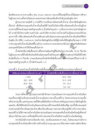 เบาหวานในหญิงมีครรภ์ 111 
มีผลดีของยามากกว่าความเสี่ยง ส่วน insulin detemir สามารถใช้ในหญิงตั้งครรภ์ได้แต่ผลการศึกษา 
ในผู้ป่วยเบาหวานตั้งครรภ์ไม่พบความแตกต่างอย่างชัดเจนเมื่อเทียบกับฮิวแมนอินซูลิน NPH 
ผู้ป่วยเบาหวานชนิดที่ 2 ควรได้รับการเปลี่ยนยาเม็ดลดระดับนĞ้ำตาล เป็นยาฉีดอินซูลินก่อน 
ตั้งครรภ์ เพื่อที่จะควบคุมระดับนĞ้ำตาลในเลือดให้ดี โดยทั่วไปไม่ควรใช้ยาเม็ดลดระดับนĞ้ำตาลในผู้ป่วย 
เบาหวานที่ตั้งครรภ์ (คุณภาพหลักฐานระดับ 2, นĞ้ำหนักคĞำแนะนĞำ ++) เนื่องจากยาสามารถผ่านไปสู่ทารก 
ได้ อาจทĞำให้เกิดความพิการแต่กĞำเนิด และทĞำให้ทารกเกิดภาวะนĞ้ำตาลตĞ่ำในเลือดแรกคลอดได้บ่อย 
นอกจากนี้การใช้ยาเม็ดลดระดับนĞ้ำตาลเพียงอย่างเดียวไม่สามารถควบคุมระดับนĞ้ำตาลในเลือดได้ดีเท่า 
อินซูลิน มีการใช้ยา metformin ร่วมกับยาฉีดอินซูลินในกรณีที่ผู้ป่วยต้องใช้อินซูลินปริมาณมาก ทĞำให้ 
การควบคุมระดับนĞ้ำตาลในเลือดดีขึ้น แม้ว่ายา metformin สามารถผ่านรกได้ แต่การศึกษาในสัตว์ทดลอง 
และมนุษย์ยังไม่พบว่าทĞำให้เกิดผลเสียในทารก 
d r a f t 
นĞ้ำหนักตัวที่ควรเพิ่มขึ้นระหว่างตั้งครรภ์เหมือนกับผู้ที่ไม่เป็นโรคเบาหวานคือ 10-12 กิโลกรัม 
ในผู้ป่วยเบาหวานที่นĞ้ำหนักตัวเกินหรืออ้วนไม่ควรลดนĞ้ำหนักในระหว่างตั้งครรภ์ แต่ควรจĞำกัดไม่ให้นĞ้ำหนัก 
ตัวเพิ่มขึ้นเกิน 8 กิโลกรัม รายละเอียดของนĞ้ำหนักตัวที่เพิ่มขึ้นระหว่างตั้งครรภ์แสดงไว้ในตารางที่ 2 
(คุณภาพหลักฐานระดับ 2, นĞ้ำหนักคĞำแนะนĞำ ++) 
ตารางที่ 2. คĞำแนะนĞำของนĞ้ำหนักตัวที่ควรเพิ่มขึ้นขณะตั้งครรภ์ตามดัชนีมวลกายก่อนการตั้งครรภ์ 
ดัชนีมวลกายก่อนการตั้งครรภ์ (กก./ม2) นĞ้ำหนักตัวที่ควรเพิ่มขึ้นระหว่างการตั้งครรภ์ (กก.) 
< 18.5 12.5 - 18.0 
18.5 - 24.9 11.5 - 16.0 
25.0 - 29.9 7.0 - 11.5 
> 30 5.0 - 9.0 
ก่อนการตั้งครรภ์ ผู้ป่วยทุกรายควรฝึกทักษะการประเมินผลการควบคุมระดับนĞ้ำตาลในเลือด 
ขณะตั้งครรภ์ผู้ป่วยต้องตรวจระดับนĞ้ำตาลกลูโคสจากปลายนิ้วเองที่บ้าน โดยตรวจก่อนอาหารทุกมื้อ 
หลังอาหารทุกมื้อ และก่อนนอน ผลที่ได้ช่วยตัดสินใจในการปรับขนาดหรือรูปแบบของการฉีดอินซูลินใน 
แต่ละวัน เพื่อให้ได้ระดับนĞ้ำตาลในเลือดตามเป้าหมายที่กĞำหนดหรือใกล้เคียงที่สุด ทุกครั้งที่มาพบแพทย์ 
ควรตรวจระดับนĞ้ำตาลในพลาสมาด้วย เพื่อเปรียบเทียบผลการตรวจทางห้องปฏิบัติการกับการตรวจด้วย 
ตนเองที่บ้าน ไม่ใช้การตรวจนĞ้ำตาลในปัสสาวะประเมินผลการควบคุมระดับนĞ้ำตาลในเลือดในหญิงตั้งครรภ์ 
เนื่องจากไม่ไวพอ และบางครั้งหญิงตั้งครรภ์อาจตรวจพบนĞ้ำตาลในปัสสาวะแม้นĞ้ำตาลในเลือดไม่สูง 
หากเป็นไปได้ ควรตรวจวัดระดับ HbA1c ทุกเดือนจนคลอด ค่า HbA1c ในไตรมาสแรกบ่งถึงการ 
ควบคุมระดับนĞ้ำตาลในช่วงที่ทารกมีการสร้างอวัยวะ (organogenesis) ซึ่งอาจพยากรณ์ความผิดปกติของ 
 