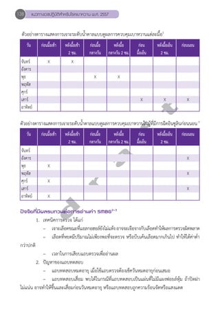 138 แนวทางเวชปฏิบัติสVำหรับโรคเบาหวาน พ.ศ. 2557 
ตัวอย่างตารางแสดงการเจาะระดับนĞ้ำตาลแบบดูผลการควบคุมเบาหวานแต่ละมื้อ5 
วัน ก่อนมื้อเช้า หลังมื้อเช้า ก่อนมื้อ หลังมื้อ ก่อน หลังมื้อเย็น ก่อนนอน 
2 ชม. กลางวัน กลางวัน 2 ชม. มื้อเย็น 2 ชม. 
จันทร์ X X 
อังคาร 
พุธ X X 
พฤหัส 
ศุกร์ 
เสาร์ X X X 
อาทิตย์ 
d r a f t 
ตัวอย่างตารางแสดงการเจาะระดับนĞ้ำตาลแบบดูผลการควบคุมเบาหวานในผู้ที่มีการฉีดอินซูลินก่อนนอน 5 
วัน ก่อนมื้อเช้า หลังมื้อเช้า ก่อนมื้อ หลังมื้อ ก่อน หลังมื้อเย็น ก่อนนอน 
2 ชม. กลางวัน กลางวัน 2 ชม. มื้อเย็น 2 ชม. 
จันทร์ 
อังคาร X 
พุธ X 
พฤหัส X 
ศุกร์ X 
เสาร์ X 
อาทิตย์ X 
ปัจจัยที่มีผลรบกวนต่อการอ่านค่า SMBG2-3 
1. เทคนิคการตรวจ ได้แก่ 
– เจาะเลือดขณะที่แอลกอฮอล์ยังไม่แห้ง อาจจะเจือจางกับเลือดทĞำให้ผลการตรวจผิดพลาด 
– เลือดที่หยดมีปริมาณไม่เพียงพอที่จะตรวจ หรือบีบเค้นเลือดมากเกินไป ทĞำให้ได้ค่าตĞ่ำ 
กว่าปกติ 
– เวลาในการเสียบแถบตรวจเพื่ออ่านผล 
2. ปัญหาของแถบทดสอบ 
– แถบทดสอบหมดอายุ เมื่อใช้แถบตรวจต้องเช็ควันหมดอายุก่อนเสมอ 
– แถบทดสอบเสื่อม พบได้ในกรณีที่แถบทดสอบเป็นแผ่นที่ไม่มีแผงฟอยล์หุ้ม ถ้าปิดฝา 
ไม่แน่น อาจทĞำให้ชื้นและเสื่อมก่อนวันหมดอายุ หรือแถบทดสอบถูกความร้อนจัดหรือแสงแดด 
 