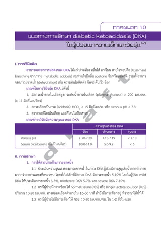 ภาคผนวก 10 
แนวทางการรักษา diabetic ketoacidosis (DKA) 
ในผู้ป่วยเบาหวานเด็กและวัยรุ่น1-3 
I. การวินิจฉัย 
d r a f t 
อาการและอาการแสดงของ DKA ได้แก่ ปวดท้อง คลื่นไส้ อาเจียน หายใจหอบลึก (Kussmaul 
breathing จากภาวะ metabolic acidosis) ลมหายใจมีกลิ่น acetone ซึมหรือหมดสติ รวมทั้งอาการ 
ของภาวะขาดนĞ้ำ (dehydration) เช่น ความดันโลหิตตĞ่ำ ชีพจรเต้นเร็ว ช็อก 
เกณฑ์ในการวินิจฉัย DKA มีดังนี้ 
1. มีภาวะน้Ğำตาลในเลือดสูง: ระดับน้Ğำตาลในเลือด (plasma glucose) > 200 มก./ดล. 
(> 11 มิลลิโมล/ลิตร) 
2. ภาวะเลือดเป็นกรด (acidosis): HCO3 < 15 มิลลิโมล/ล. หรือ venous pH < 7.3 
3. ตรวจพบคีโตนในเลือด และคีโตนในปัสสาวะ 
เกณฑ์การวินิจฉัยความรุนแรงของ DKA 
ความรุนแรงของ DKA 
น้อย ปานกลาง รุนแรง 
Venous pH 7.20-7.29 7.10-7.19 < 7.10 
Serum bicarbonate (มิลลิโมล/ลิตร) 10.0-14.9 5.0-9.9 < 5 
II. การรักษา 
1. การให้สารนĞ้ำแก้ไขภาวะขาดนĞ้ำ 
1.1 ประเมินความรุนแรงของภาวะขาดนĞ้ำ ในภาวะ DKA ผู้ป่วยมีการสูญเสียนĞ้ำจากร่างกาย 
มากกว่าอาการแสดงที่ตรวจพบ โดยทั่วไปเด็กที่มีภาวะ DKA มีภาวะขาดนĞ้ำ 5-10% โดยในผู้ป่วย mild 
DKA ให้ประเมินการขาดนĞ้ำ 3-5%, moderate DKA 5-7% และ severe DKA 7-10% 
1.2 กรณีผู้ป่วยมีภาวะช็อก ให้ normal saline (NSS) หรือ Ringer lactate solution (RLS) 
ปริมาณ 10-20 มล./กก. ทางหลอดเลือดดĞำภายใน 15-30 นาที ถ้ายังมีภาวะช็อกอยู่ พิจารณาให้ซĞ้ำได้ 
1.3 กรณีผู้ป่วยไม่มีภาวะช็อกให้ NSS 10-20 มล./กก./ชม. ใน 1-2 ชั่วโมงแรก 
 