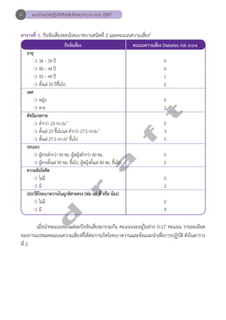 4 แนวทางเวชปฏิบัติสVำหรับโรคเบาหวาน พ.ศ. 2557 
ตารางที่ 1. ปัจจัยเสี่ยงของโรคเบาหวานชนิดที่ 2 และคะแนนความเสี่ยง2 
ปัจจัยเสี่ยง คะแนนความเสี่ยง Diabetes risk score 
d r a f t 
อายุ 
❍ 34 – 39 ปี 0 
❍ 40 – 44 ปี 0 
❍ 45 – 49 ปี 1 
❍ ตั้งแต่ 50 ปีขึ้นไป 2 
เพศ 
❍ หญิง 0 
❍ ชาย 2 
ดัชนีมวลกาย 
❍ ตĞ่ำกว่า 23 กก./ม.2 0 
❍ ตั้งแต่ 23 ขึ้นไปแต่ ตĞ่ำกว่า 27.5 กก/ม.2 3 
❍ ตั้งแต่ 27.5 กก./ม2 ขึ้นไป 5 
รอบเอว 
❍ ผู้ชายตĞ่ำกว่า 90 ซม. ผู้หญิงตĞ่ำกว่า 80 ซม. 0 
❍ ผู้ชายตั้งแต่ 90 ซม. ขึ้นไป, ผู้หญิงตั้งแต่ 80 ซม. ขึ้นไป 2 
ความดันโลหิต 
❍ ไม่มี 0 
❍ มี 2 
ประวัติโรคเบาหวานในญาติสายตรง (พ่อ แม่ พี่ หรือ น้อง) 
❍ ไม่มี 0 
❍ มี 4 
เมื่อนĞำคะแนนของแต่ละปัจจัยเสี่ยงมารวมกัน คะแนนจะอยู่ในช่วง 0-17 คะแนน รายละเอียด 
ของการแปลผลคะแนนความเสี่ยงที่ได้ต่อการเกิดโรคเบาหวานและข้อแนะนĞำเพื่อการปฏิบัติ ดังในตาราง 
ที่ 2 
 