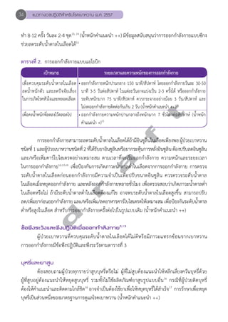 34 แนวทางเวชปฏิบัติสVำหรับโรคเบาหวาน พ.ศ. 2557 
ทĞำ 8-12 ครั้ง วันละ 2-4 ชุด13, 14 (นĞ้ำหนักคĞำแนะนĞำ ++) มีข้อมูลสนับสนุนว่าการออกกĞำลังกายแบบซีกง 
ช่วยลดระดับนĞ้ำตาลในเลือดได้15 
ตารางที่ 2. การออกกĞำลังกายแบบแอโรบิก 
เป้าหมาย ระยะเวลาและความหนักของการออกกĞำลังกาย 
• ออกกĞำลังกายหนักปานกลาง 150 นาที/สัปดาห์ โดยออกกĞำลังกายวันละ 30-50 
นาที 3-5 วันต่อสัปดาห์ ในแต่ละวันอาจแบ่งเป็น 2-3 ครั้งได้ หรือออกกĞำลังกาย 
ระดับหนักมาก 75 นาที/สัปดาห์ ควรกระจายอย่างน้อย 3 วัน/สัปดาห์ และ 
ไม่งดออกกĞำลังกายติดต่อกันเกิน 2 วัน (นĞ้ำหนักคĞำแนะนĞำ ++)13 
• ออกกĞำลังกายความหนักปานกลางถึงหนักมาก 7 ชั่วโมงต่อสัปดาห์ (นĞ้ำหนัก 
คĞำแนะนĞำ +)13 
เพื่อควบคุมระดับนĞ้ำตาลในเลือด 
ลดนĞ้ำหนักตัว และลดปัจจัยเสี่ยง 
ในการเกิดโรคหัวใจและหลอดเลือด 
เพื่อคงนĞ้ำหนักที่ลดลงไว้ตลอดไป 
d r a f t 
การออกกĞำลังกายสามารถลดระดับนĞ้ำตาลในเลือดได้ถ้ามีอินซูลินในเลือดเพียงพอ ผู้ป่วยเบาหวาน 
ชนิดที่ 1 และผู้ป่วยเบาหวานชนิดที่ 2 ที่ได้รับยาอินซูลินหรือยากระตุ้นการหลั่งอินซูลิน ต้องปรับลดอินซูลิน 
และ/หรือเพิ่มคาร์โบไฮเดรตอย่างเหมาะสม ตามเวลาที่จะเริ่มออกกĞำลังกาย ความหนักและระยะเวลา 
ในการออกกĞำลังกาย12,13,16 เพื่อป้องกันการเกิดภาวะนĞ้ำตาลตĞ่ำในเลือดจากการออกกĞำลังกาย การตรวจ 
ระดับน้Ğำตาลในเลือดก่อนออกกĞำลังกายมีความจĞำเป็นเพื่อปรับขนาดอินซูลิน ควรตรวจระดับน้Ğำตาล 
ในเลือดเมื่อหยุดออกกĞำลังกาย และหลังออกกĞำลังกายหลายชั่วโมง เพื่อตรวจสอบว่าเกิดภาวะนĞ้ำตาลตĞ่ำ 
ในเลือดหรือไม่ ถ้ามีระดับนĞ้ำตาลตĞ่ำในเลือดต้องแก้ไข อาจพบระดับนĞ้ำตาลในเลือดสูงขึ้น สามารถปรับ 
ลด/เพิ่มยาก่อนออกกĞำลงักาย และ/หรอืเพิ่ม/ลดอาหารคารโ์บไฮเดรตให้เหมาะสม เพือ่ปอ้งกันระดับนำ้Ğตาล 
ตĞ่ำหรือสูงในเลือด สĞำหรับการออกกĞำลังกายครั้งต่อไปในรูปแบบเดิม (นĞ้ำหนักคĞำแนะนĞำ ++) 
ข้อพึงระวังและพึงปฏิบัติเมื่อออกกVำลังกาย3,13 
ผู้ป่วยเบาหวานที่ควบคุมระดับนĞ้ำตาลในเลือดได้ไม่ดีหรือมีภาวะแทรกซ้อนจากเบาหวาน 
การออกกĞำลังกายมีข้อพึงปฏิบัติและพึงระวังตามตารางที่ 3 
บุหรี่และยาสูบ 
ต้องสอบถามผู้ป่วยทุกรายว่าสูบบุหรี่หรือไม่ ผู้ที่ไม่สูบต้องแนะนĞำให้หลีกเลี่ยงควันบุหรี่ด้วย 
ผู้ที่สูบอยู่ต้องแนะนĞำให้หยุดสูบบุหรี่ รวมทั้งไม่ใช้ผลิตภัณฑ์ยาสูบรูปแบบอื่น16 กรณีที่ผู้ป่วยติดบุหรี่ 
ต้องให้คĞำแนะนĞำและติดตามใกล้ชิด16 อาจจĞำเป็นต้องใช้ยาเพื่อให้หยุดบุหรี่ได้สĞำเร็จ17 การรักษาเพื่อหยุด 
บุหรี่เป็นส่วนหนึ่งของมาตรฐานการดูแลโรคเบาหวาน (นĞ้ำหนักคĞำแนะนĞำ ++) 
 