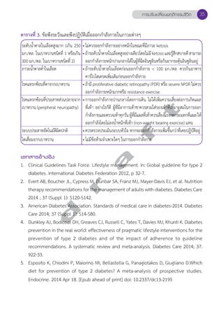 ตารางที่ 3. ข้อพึงระวังและพึงปฏิบัติเมื่อออกกĞำลังกายในภาวะต่างๆ 
ระดับนĞ้ำตาลในเลือดสูงมาก (เกิน 250 
มก./ดล. ในเบาหวานชนิดที่ 1 หรือเกิน 
300 มก./ดล. ในเบาหวานชนิดที่ 2) 
ภาวะนĞ้ำตาลตĞ่ำในเลือด 
โรคแทรกซ้อนที่ตาจากเบาหวาน 
โรคแทรกซ้อนที่ประสาทส่วนปลายจาก 
เบาหวาน (peripheral neuropathy) 
การปรับเปลี่ยนพฤติกรรมชีวิต 35 
• ไม่ควรออกกĞำลังกายอย่างหนักในขณะที่มีภาวะ ketosis 
• ถา้ระดับน้Ğำตาลในเลอืดสงูอยา่งเดยีวโดยไมมี่ketosis และรสูึ้กสบายดีสามารถ 
ออกกĞำลังกายหนักปานกลางได้ในผู้ที่ฉีดอินซูลินหรือกินยากระตุ้นอินซูลินอยู่ 
• ถ้าระดับนĞ้ำตาลในเลือดก่อนออกกĞำลังกาย < 100 มก./ดล. ควรกินอาหาร 
คาร์โบไฮเดรตเพิ่มเติมก่อนออกกĞำลังกาย 
• ถ้ามี proliferative diabetic retinopathy (PDR) หรือ severe NPDR ไม่ควร 
ออกกĞำลังกายหนักมากหรือ resistance exercise 
• การออกกĞำลังกายปานกลางโดยการเดิน ไม่ได้เพิ่มความเสี่ยงต่อการเกิดแผล 
ที่เท้า อย่างไรก็ดี ผู้ที่มีอาการเท้าชาควรสวมใส่รองเท้าที่เหมาะสมในการออก 
กำĞลงักายและตรวจเทา้ทกุวนั ผ้ทูมีี่แผลทเี่ท้าควรเลี่ยงแรงกดกระแทกที่แผล ให้ 
ออกกĞำลังโดยไม่ลงนĞ้ำหนักที่เท้า (non-weight bearing exercise) แทน 
• ควรตรวจประเมินระบบหัวใจ หากจะออกกĞำลังกายเพิ่มขึ้นกว่าที่เคยปฏิบัติอยู่ 
• ไม่มีข้อห้ามจĞำเพาะใดๆ ในการออกกĞำลังกาย 
d r a f t 
ระบบประสาทอัตโนมัติผิดปกติ 
ไตเสื่อมจากเบาหวาน 
เอกสารอ้างอิง 
1. Clinical Guidelines Task Force. Lifestyle management. In: Global guideline for type 2 
diabetes. International Diabetes Federation 2012, p 32-7. 
2. Evert AB, Boucher JL, Cypress M, Dunbar SA, Franz MJ, Mayer-Davis EJ, et al. Nutrition 
therapy recommendations for the management of adults with diabetes. Diabetes Care 
2014 ; 37 (Suppl 1): S120-S142. 
3. American Diabetes Association. Standards of medical care in diabetes-2014. Diabetes 
Care 2014; 37 (Suppl 1): S14-S80. 
4. Dunkley AJ, Bodicoat DH, Greaves CJ, Russell C, Yates T, Davies MJ, Khunti K. Diabetes 
prevention in the real world: effectiveness of pragmatic lifestyle interventions for the 
prevention of type 2 diabetes and of the impact of adherence to guideline 
recommendations. A systematic review and meta-analysis. Diabetes Care 2014; 37: 
922-33. 
5. Esposito K, Chiodini P, Maiorino MI, Bellastella G, Panagiotakos D, Giugliano D.Which 
diet for prevention of type 2 diabetes? A meta-analysis of prospective studies. 
Endocrine. 2014 Apr 18. [Epub ahead of print] doi: 10.2337/dc13-2195 
 