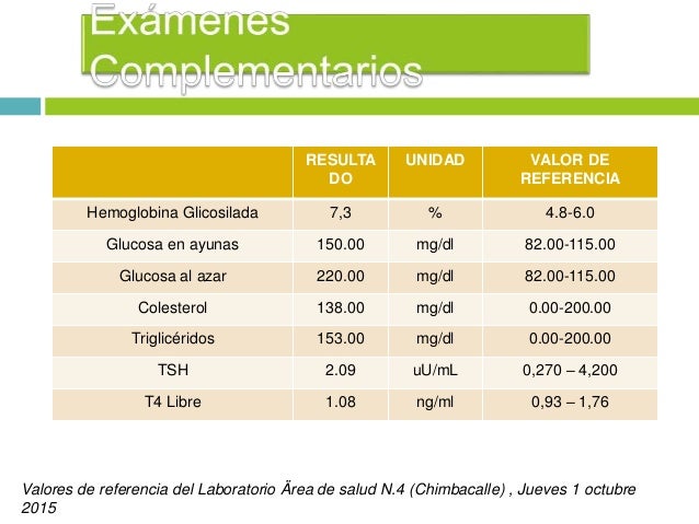 DM 2 - CASO CLINICO DM 2 - CASO CLINICO