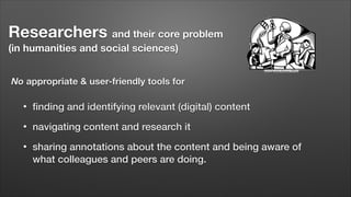 Researchers and their core problem
(in humanities and social sciences)
No appropriate & user-friendly tools for
•

ﬁnding and identifying relevant (digital) content

•

navigating content and research it

•

sharing annotations about the content and being aware of
what colleagues and peers are doing.

 