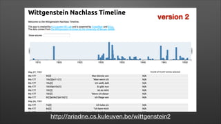 version 2

http://ariadne.cs.kuleuven.be/wittgenstein2

 