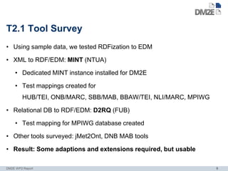 T2.1 Tool Survey
• Using sample data, we tested RDFization to EDM

• XML to RDF/EDM: MINT (NTUA)

    • Dedicated MINT instance installed for DM2E

    • Test mappings created for
        HUB/TEI, ONB/MARC, SBB/MAB, BBAW/TEI, NLI/MARC, MPIWG

• Relational DB to RDF/EDM: D2RQ (FUB)

    • Test mapping for MPIWG database created

• Other tools surveyed: jMet2Ont, DNB MAB tools

• Result: Some adaptions and extensions required, but usable

DM2E WP2 Report                                                 6
 
