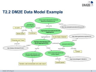 T2.2 DM2E Data Model Example




DM2E WP2 Report                8
 