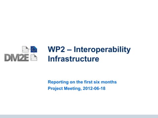 WP2 – Interoperability
Infrastructure

Reporting on the first six months
Project Meeting, 2012-06-18
 