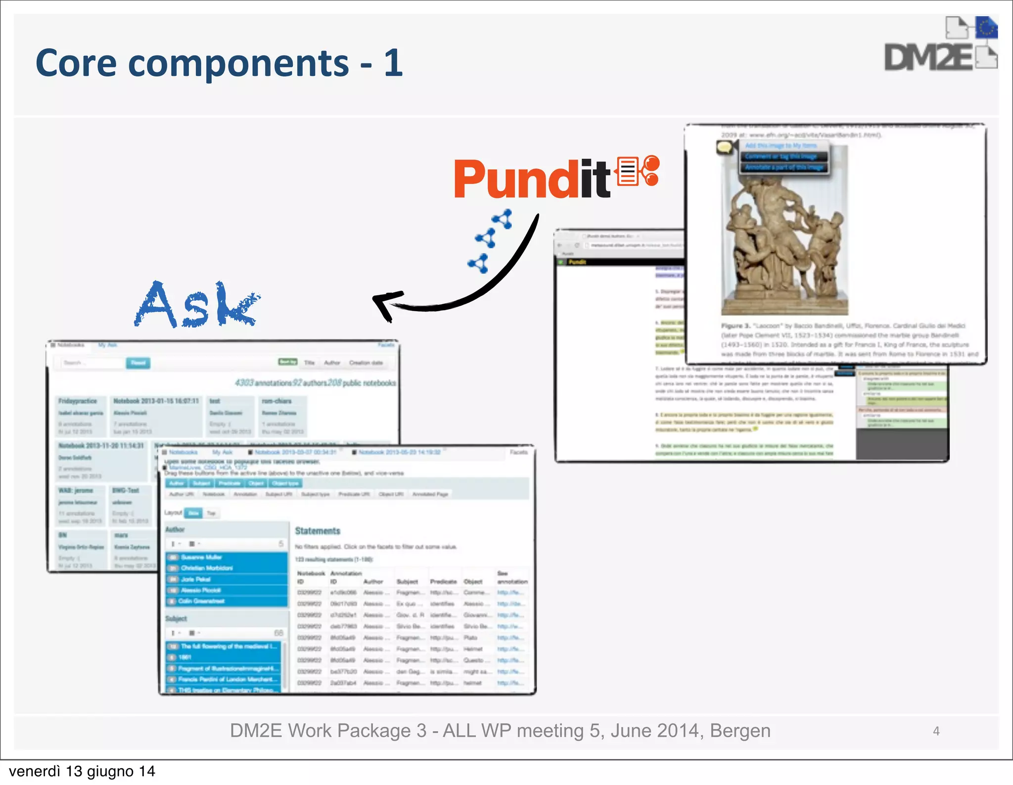 DM2E Work Package 3 - ALL WP meeting 5, June 2014, Bergen
Core	
  components	
  -­‐	
  1
4
Ask
venerdì 13 giugno 14
 