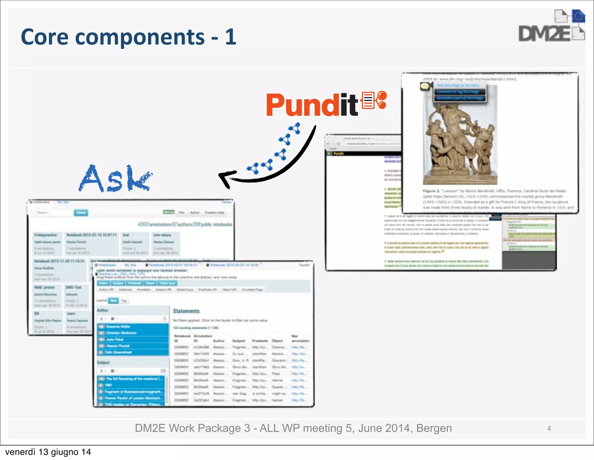 DM2E Work Package 3 - ALL WP meeting 5, June 2014, Bergen
Core	
  components	
  -­‐	
  1
4
Ask
venerdì 13 giugno 14
 