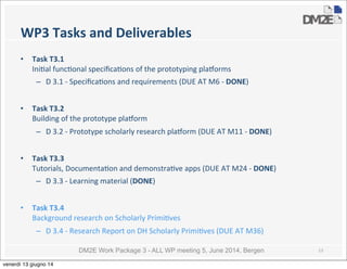 DM2E Work Package 3 - ALL WP meeting 5, June 2014, Bergen
WP3	
  Tasks	
  and	
  Deliverables
• Task	
  T3.1	
  
Ini5al	
  func5onal	
  speciﬁca5ons	
  of	
  the	
  prototyping	
  pla:orms
– D	
  3.1	
  -­‐	
  Speciﬁca5ons	
  and	
  requirements	
  (DUE	
  AT	
  M6	
  -­‐	
  DONE)
• Task	
  T3.2	
  
Building	
  of	
  the	
  prototype	
  pla:orm
– D	
  3.2	
  -­‐	
  Prototype	
  scholarly	
  research	
  pla:orm	
  (DUE	
  AT	
  M11	
  -­‐	
  DONE)
• Task	
  T3.3	
  
Tutorials,	
  Documenta5on	
  and	
  demonstra5ve	
  apps	
  (DUE	
  AT	
  M24	
  -­‐	
  DONE)
– D	
  3.3	
  -­‐	
  Learning	
  material	
  (DONE)
• Task	
  T3.4	
  
Background	
  research	
  on	
  Scholarly	
  Primi5ves
– D	
  3.4	
  -­‐	
  Research	
  Report	
  on	
  DH	
  Scholarly	
  Primi5ves	
  (DUE	
  AT	
  M36)
13
venerdì 13 giugno 14
 
