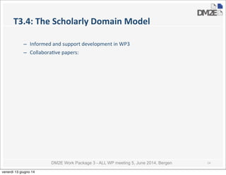 DM2E Work Package 3 - ALL WP meeting 5, June 2014, Bergen
T3.4:	
  The	
  Scholarly	
  Domain	
  Model
– Informed	
  and	
  support	
  development	
  in	
  WP3
– Collabora5ve	
  papers:
14
venerdì 13 giugno 14
 