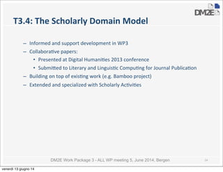DM2E Work Package 3 - ALL WP meeting 5, June 2014, Bergen
T3.4:	
  The	
  Scholarly	
  Domain	
  Model
– Informed	
  and	
  support	
  development	
  in	
  WP3
– Collabora5ve	
  papers:
• Presented	
  at	
  Digital	
  Humani5es	
  2013	
  conference
• Submi_ed	
  to	
  Literary	
  and	
  Linguis5c	
  Compu5ng	
  for	
  Journal	
  Publica5on
– Building	
  on	
  top	
  of	
  exis5ng	
  work	
  (e.g.	
  Bamboo	
  project)	
  
– Extended	
  and	
  specialized	
  with	
  Scholarly	
  Ac5vi5es	
  
14
venerdì 13 giugno 14
 