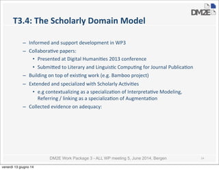 DM2E Work Package 3 - ALL WP meeting 5, June 2014, Bergen
T3.4:	
  The	
  Scholarly	
  Domain	
  Model
– Informed	
  and	
  support	
  development	
  in	
  WP3
– Collabora5ve	
  papers:
• Presented	
  at	
  Digital	
  Humani5es	
  2013	
  conference
• Submi_ed	
  to	
  Literary	
  and	
  Linguis5c	
  Compu5ng	
  for	
  Journal	
  Publica5on
– Building	
  on	
  top	
  of	
  exis5ng	
  work	
  (e.g.	
  Bamboo	
  project)	
  
– Extended	
  and	
  specialized	
  with	
  Scholarly	
  Ac5vi5es	
  
• e.g	
  contextualizing	
  as	
  a	
  specializa5on	
  of	
  Interpreta5ve	
  Modeling,	
  
Referring	
  /	
  linking	
  as	
  a	
  specializa5on	
  of	
  Augmenta5on	
  
– Collected	
  evidence	
  on	
  adequacy:
14
venerdì 13 giugno 14
 