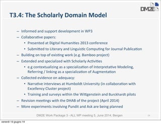 DM2E Work Package 3 - ALL WP meeting 5, June 2014, Bergen
T3.4:	
  The	
  Scholarly	
  Domain	
  Model
– Informed	
  and	
  support	
  development	
  in	
  WP3
– Collabora5ve	
  papers:
• Presented	
  at	
  Digital	
  Humani5es	
  2013	
  conference
• Submi_ed	
  to	
  Literary	
  and	
  Linguis5c	
  Compu5ng	
  for	
  Journal	
  Publica5on
– Building	
  on	
  top	
  of	
  exis5ng	
  work	
  (e.g.	
  Bamboo	
  project)	
  
– Extended	
  and	
  specialized	
  with	
  Scholarly	
  Ac5vi5es	
  
• e.g	
  contextualizing	
  as	
  a	
  specializa5on	
  of	
  Interpreta5ve	
  Modeling,	
  
Referring	
  /	
  linking	
  as	
  a	
  specializa5on	
  of	
  Augmenta5on	
  
– Collected	
  evidence	
  on	
  adequacy:
• Narra5ve	
  interviews	
  at	
  Humboldt	
  University	
  (in	
  collabora5on	
  with	
  
Excellency	
  Cluster	
  project)
• Training	
  and	
  surveys	
  within	
  the	
  Wi_genstein	
  and	
  Burckhardt	
  pilots
– Revision	
  mee5ngs	
  with	
  the	
  DHAB	
  of	
  the	
  project	
  (April	
  2014)
– More	
  experiments	
  involving	
  Pundit	
  and	
  Ask	
  are	
  being	
  planned
14
venerdì 13 giugno 14
 