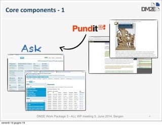 DM2E Work Package 3 - ALL WP meeting 5, June 2014, Bergen
Core	
  components	
  -­‐	
  1
4
Ask
venerdì 13 giugno 14
 