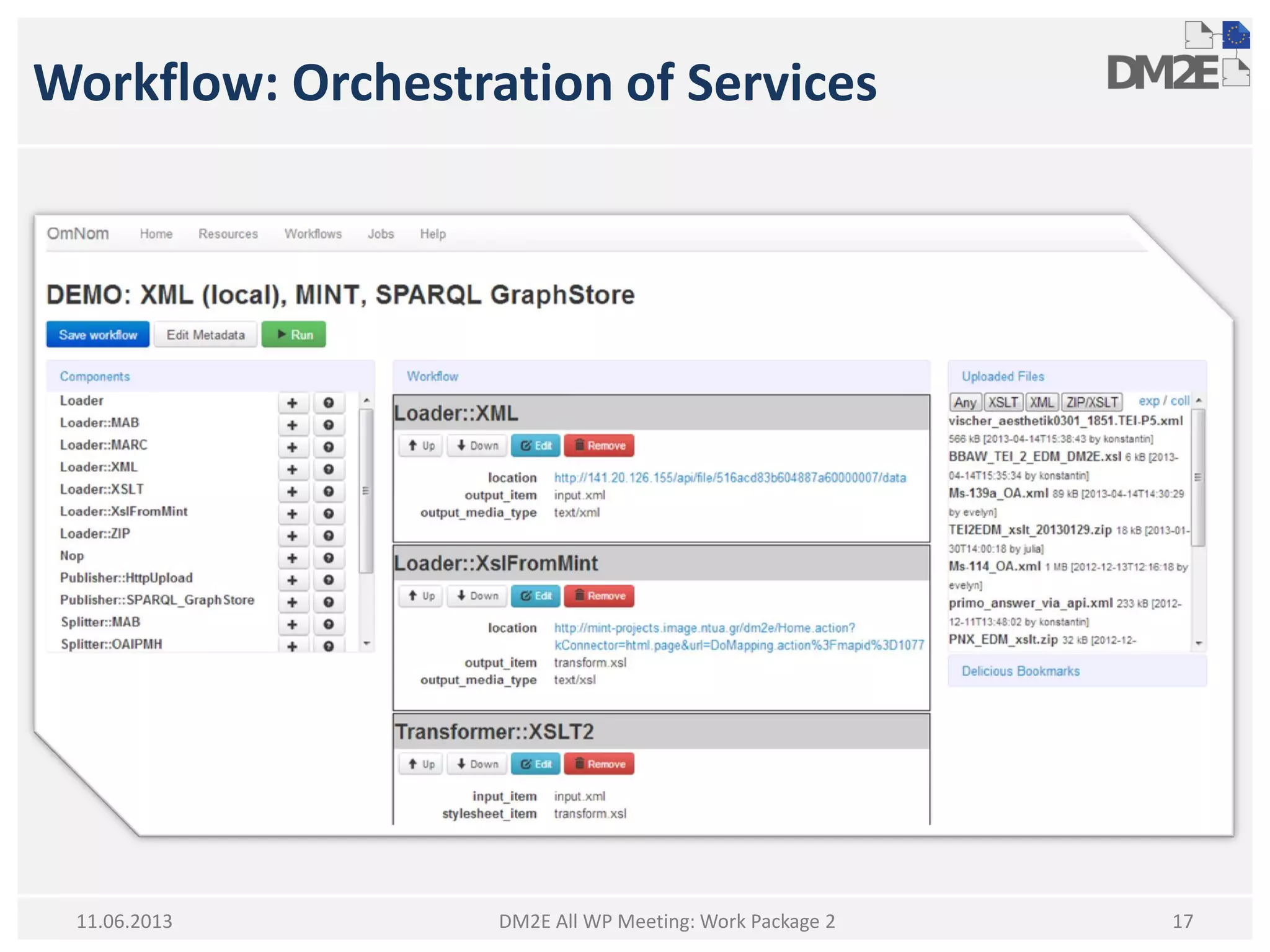 Workflow: Orchestration of Services
DM2E All WP Meeting: Work Package 2 1711.06.2013
 