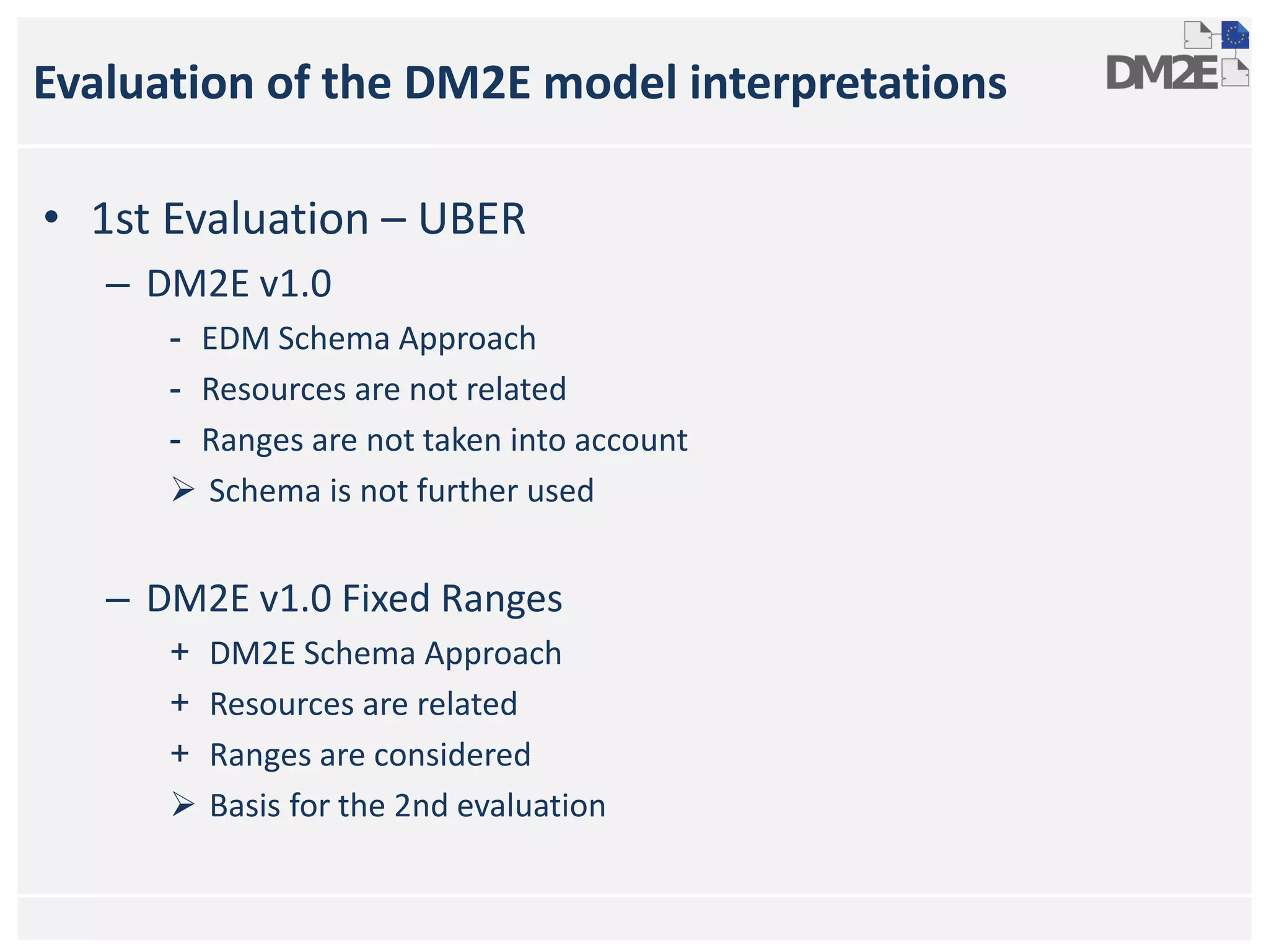 Evaluation of the DM2E model interpretations
• 1st Evaluation – UBER
– DM2E v1.0
- EDM Schema Approach
- Resources are not related
- Ranges are not taken into account
 Schema is not further used
– DM2E v1.0 Fixed Ranges
+ DM2E Schema Approach
+ Resources are related
+ Ranges are considered
 Basis for the 2nd evaluation
 