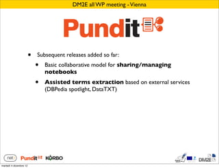 DM2E all WP meeting - Vienna




                        •   Subsequent releases added so far:
                            •   Basic collaborative model for sharing/managing
                                notebooks
                            •   Assisted terms extraction based on external services
                                (DBPedia spotlight, DataTXT)




martedì 4 dicembre 12
 