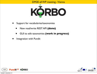 DM2E all WP meeting - Vienna




                        •   Support for vocabularies/taxonomies

                            •   New read/write REST API (done)

                            •   GUI to edit taxonomies (work in progress)

                        •   Integration with Pundit




martedì 4 dicembre 12
 
