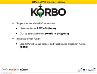 DM2E all WP meeting - Vienna




                        •   Support for vocabularies/taxonomies

                            •   New read/write REST API (done)

                            •   GUI to edit taxonomies (work in progress)

                        •   Integration with Pundit

                            •   Step 1: Pundit to use baskets and vocabularies created in Korbo
                                (done)




martedì 4 dicembre 12
 