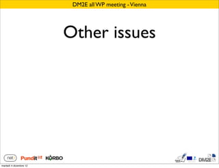 DM2E all WP meeting - Vienna




                        Other issues




martedì 4 dicembre 12
 