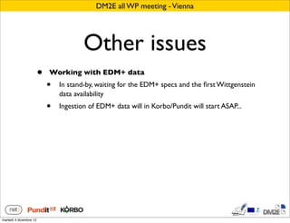DM2E all WP meeting - Vienna




                                        Other issues
                        •   Working with EDM+ data
                            •   In stand-by, waiting for the EDM+ specs and the ﬁrst Wittgenstein
                                data availability
                            •   Ingestion of EDM+ data will in Korbo/Pundit will start ASAP...




martedì 4 dicembre 12
 
