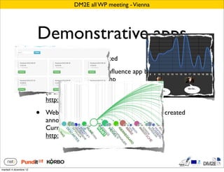 DM2E all WP meeting - Vienna




                            Demonstrative apps
                        •   Preliminary work has started

                            •   (Demo) Philosophers inﬂuence app based on Edgemaps
                                http://thepund.it/apps.php

                            •   (Demo) Journalism app (developed at OKFestival)
                                http://thepund.it/apps.php

                            •   Web portal for exploring and manage user created
                                annotations is being developed.
                                Currently in early alfa.
                                http://ask.thepund.it



martedì 4 dicembre 12
 